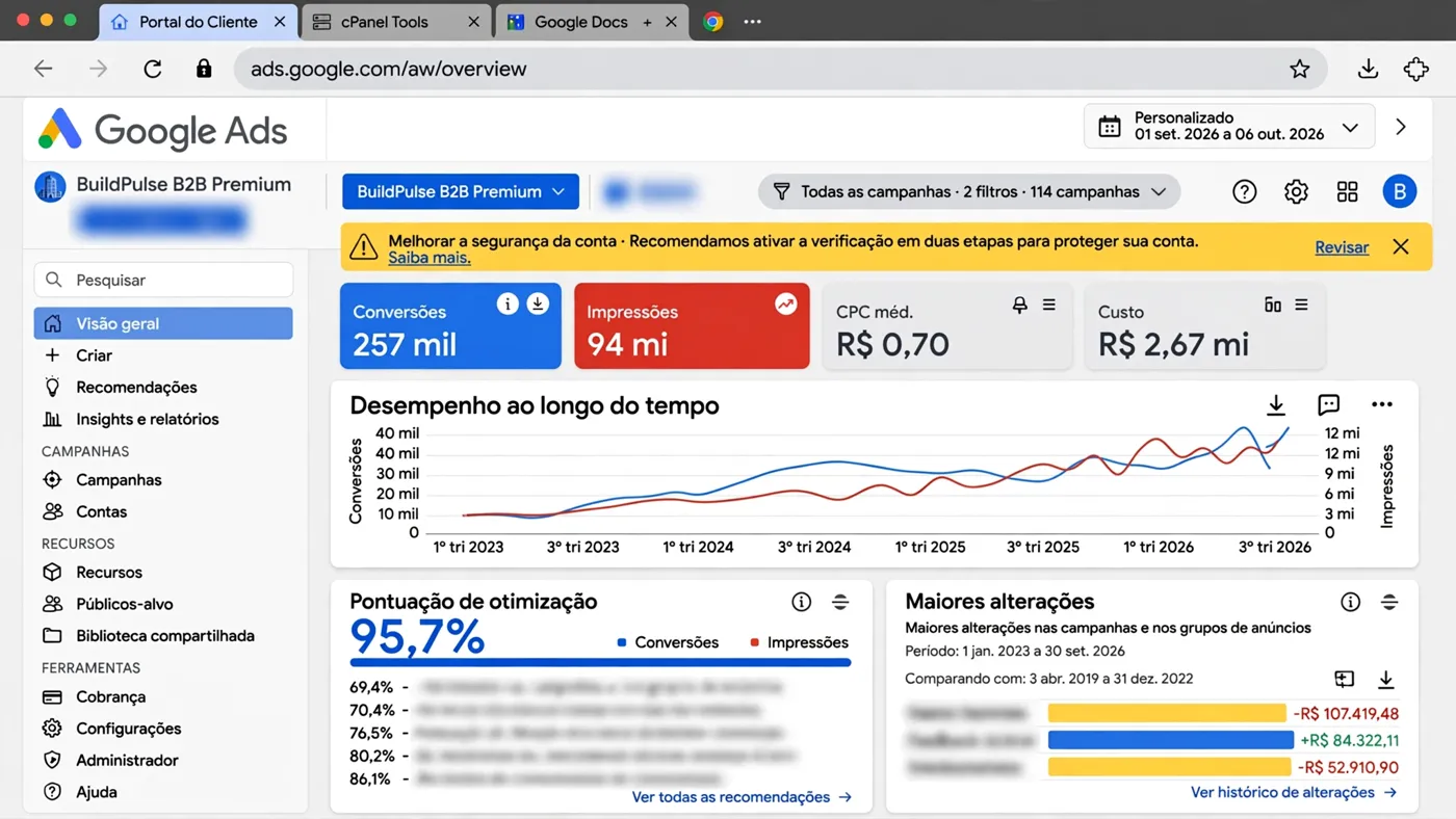 Painel do Google Ads com conversões, impressões, CPC médio e custo de uma conta de cliente, com nome oculto